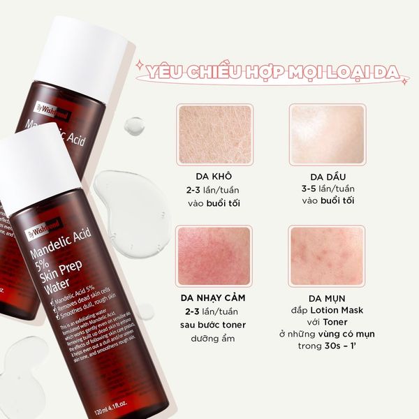 NƯỚC HOA HỒNG TẨY DA CHẾT BY WISHTREND MANDELIC ACID 5% SKIN PREP WATER 120ML