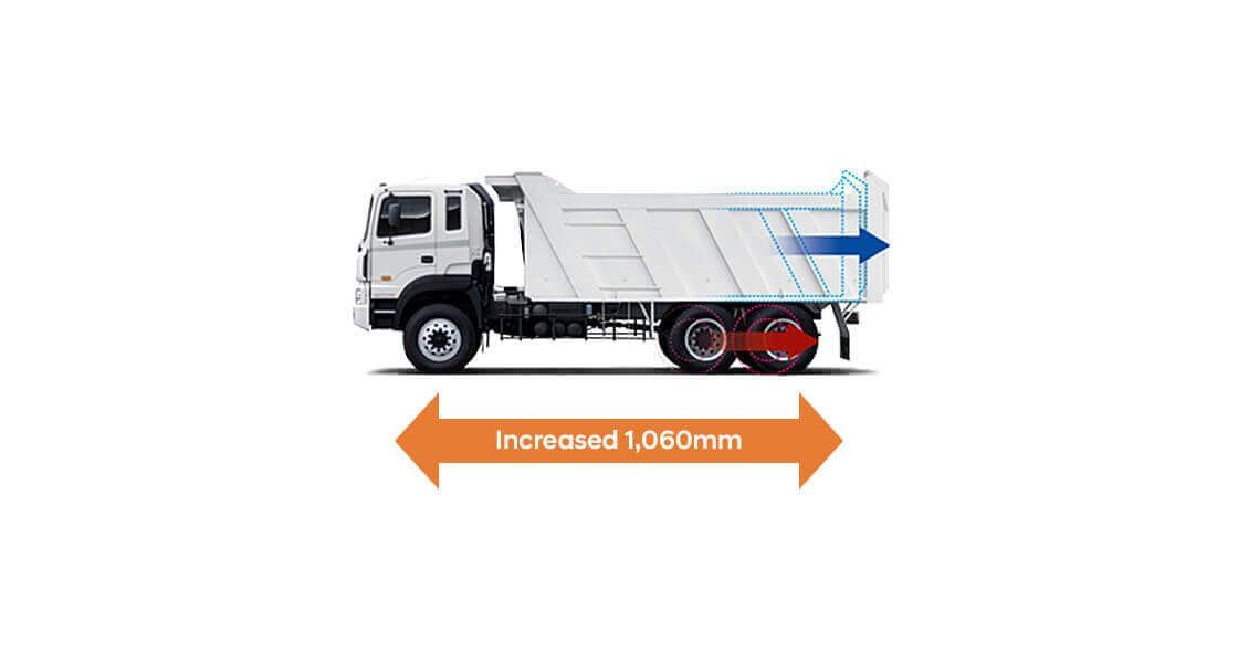Hyundai MHD270 TỰ ĐỔ