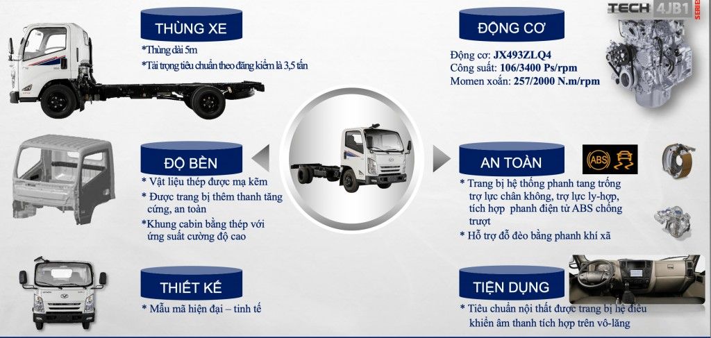 <b>Đô Thành IZ68S<b></b></b>