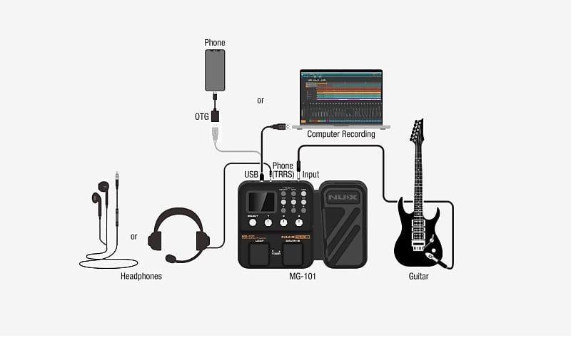Multi-Effect Pedal NUX MG-101