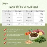  Thức ăn hạt hữu cơ Natutal Core cho chó ăn kiêng | Đạm thực vật chất lượng cao | Giàu chất xơ | Detox giải độc cơ thể | Duy trì vóc dáng 