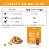  Thịt viên nướng đút lò Bowwow | Grain-free | Cải thiện thể lực | Tăng cường miễn dịch | Chăm sóc mắt, da lông 