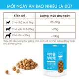  Thịt viên nướng đút lò Bowwow | Grain-free | Cải thiện thể lực | Tăng cường miễn dịch | Chăm sóc mắt, da lông 