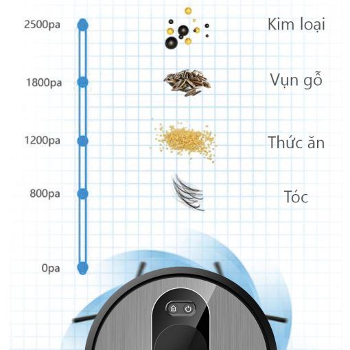  Robot hút bụi và lau nhà Rapido R8S – Chính hãng –(MG300) –6650–#Robot_R8s 