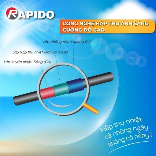 máy năng lượng rapido ông dầu 200lit ruby( đã giảm giá, bao lắp đặt,có pk)