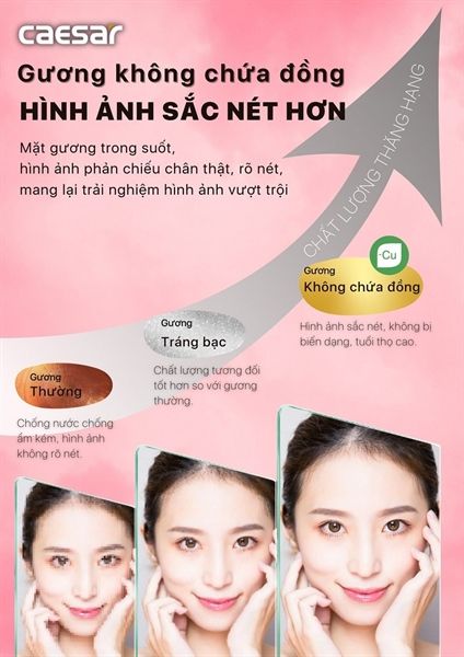 Gương phòng tắm Kích thước (dài x rộng x cao): 450 x 600 mm
