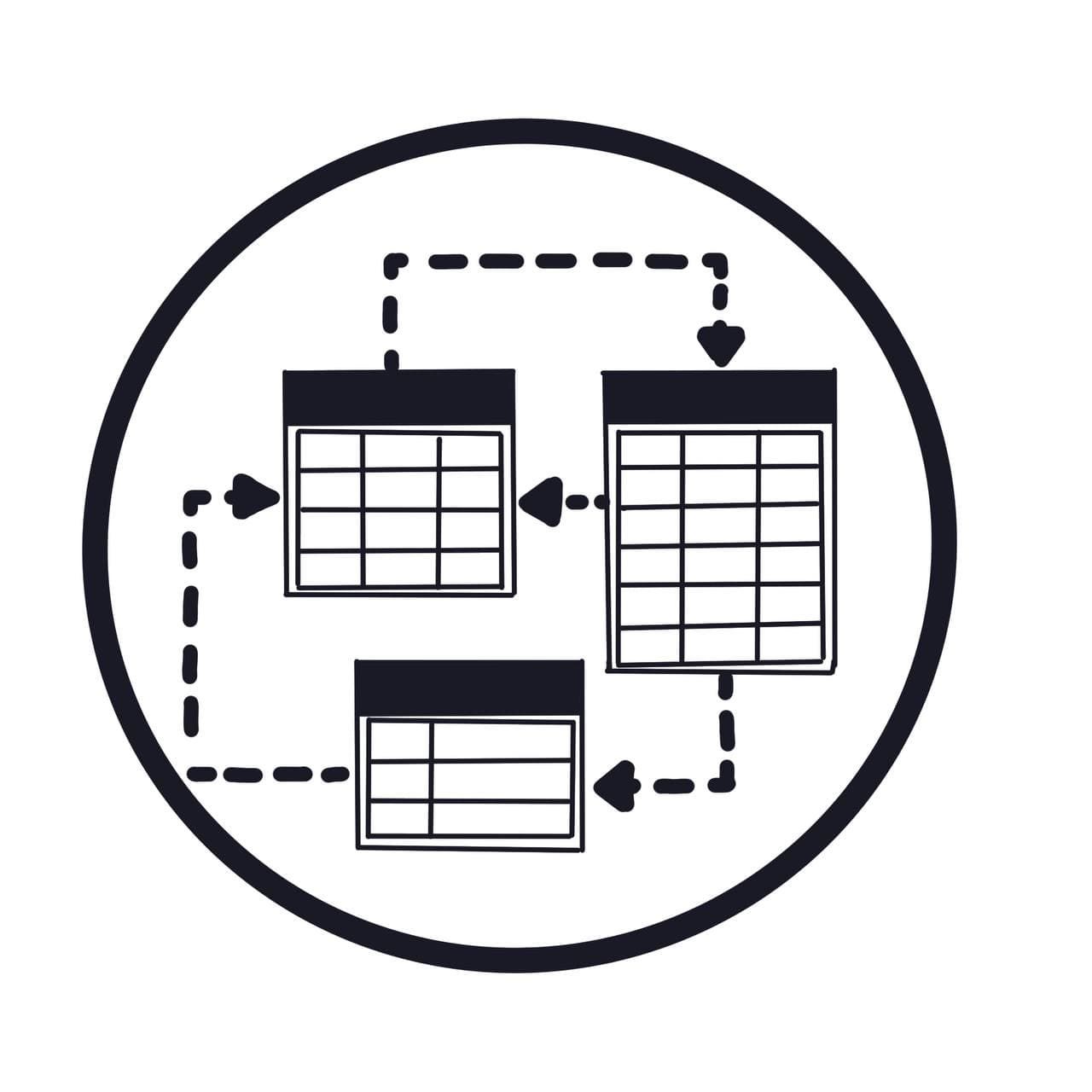 DATA MODEL