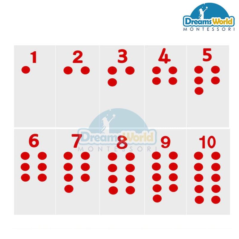 Giáo Cụ Montessori - Thẻ kiểm soát đếm hạt - numeral and counters control cards
