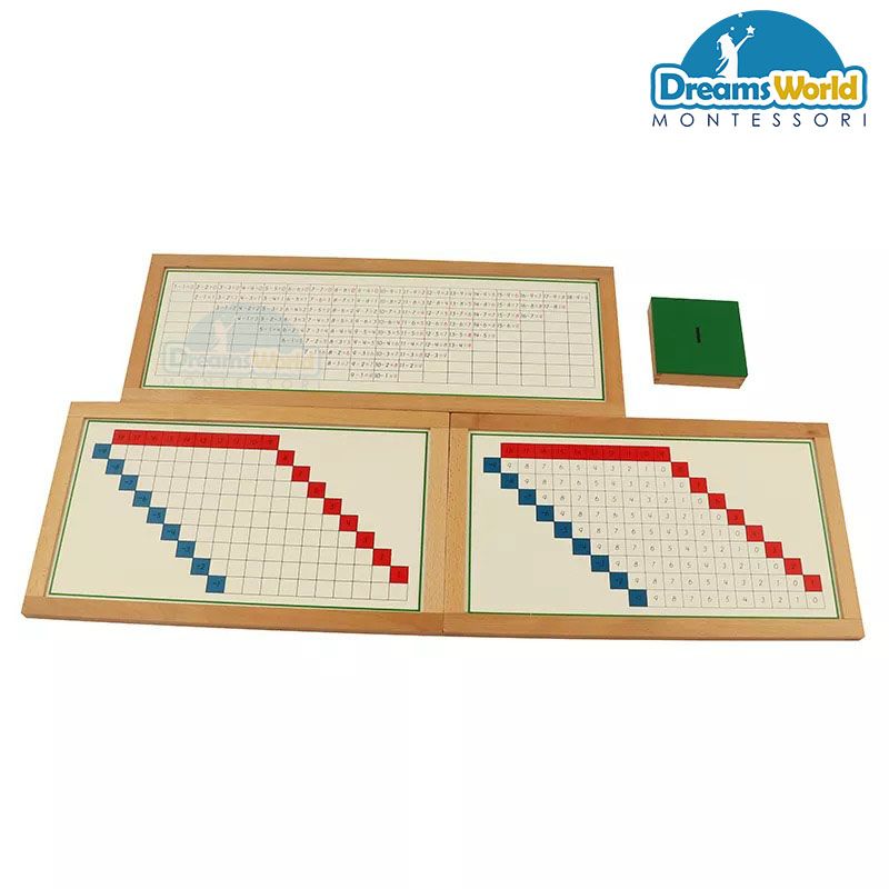 Giáo Cụ Montessori - Hộp học phép tính trừ có thẻ điều khiển và bảng - Subtraction Working Charts with frame