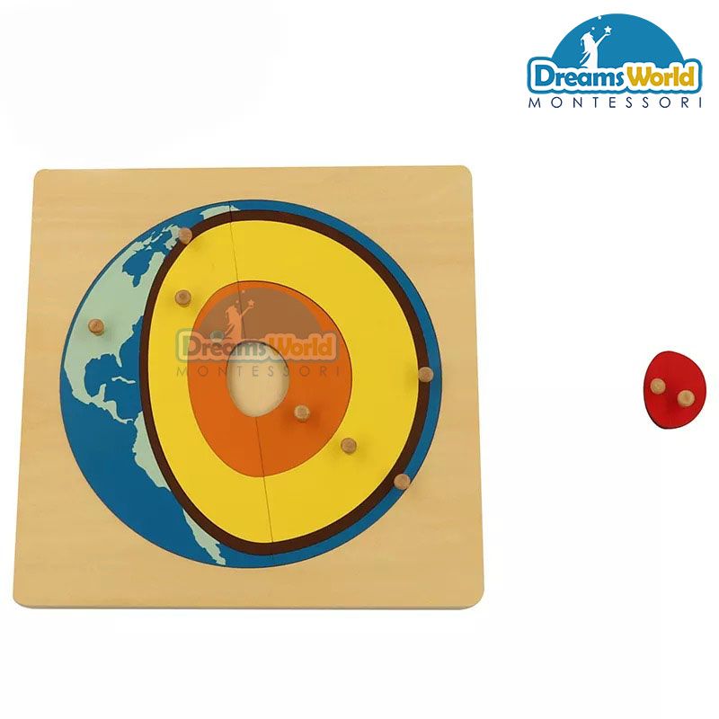 Giáo Cụ Montessori - Ghép hình lõi trái đất - Solar Core Puzzle