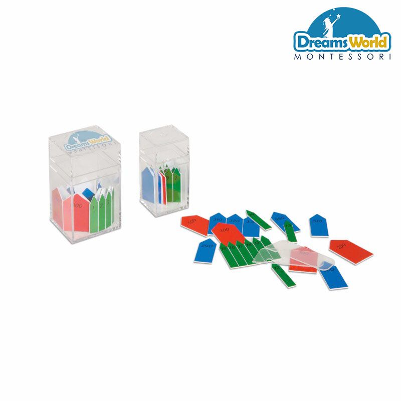 Giáo Cụ Montessori - Mũi tên cho bộ hạt đầy đủ 1 - Printed Arrows for 100/1000 Bead Chains