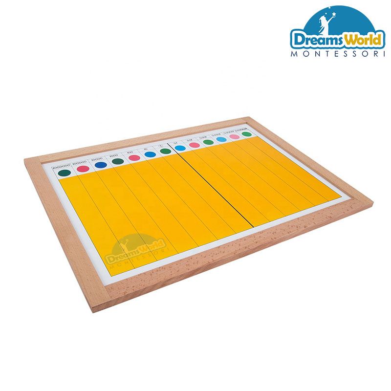 Giáo Cụ Montessori - Bộ phân số thập phân 1 - Decimal Fraction Material set(A)