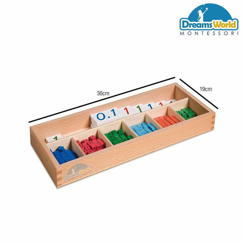 Giáo Cụ Montessori - Bộ phân số thập phân 2 - Decimal Fraction Material set(B)