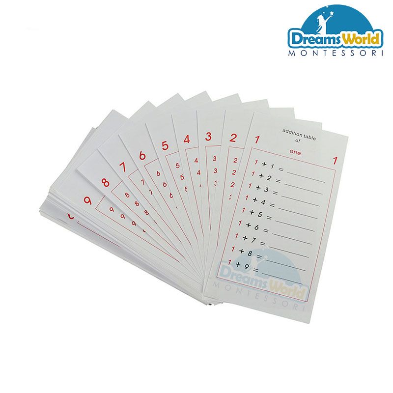 Giáo Cụ Montessori - Bảng cộng bổ sung - Addition Tables
