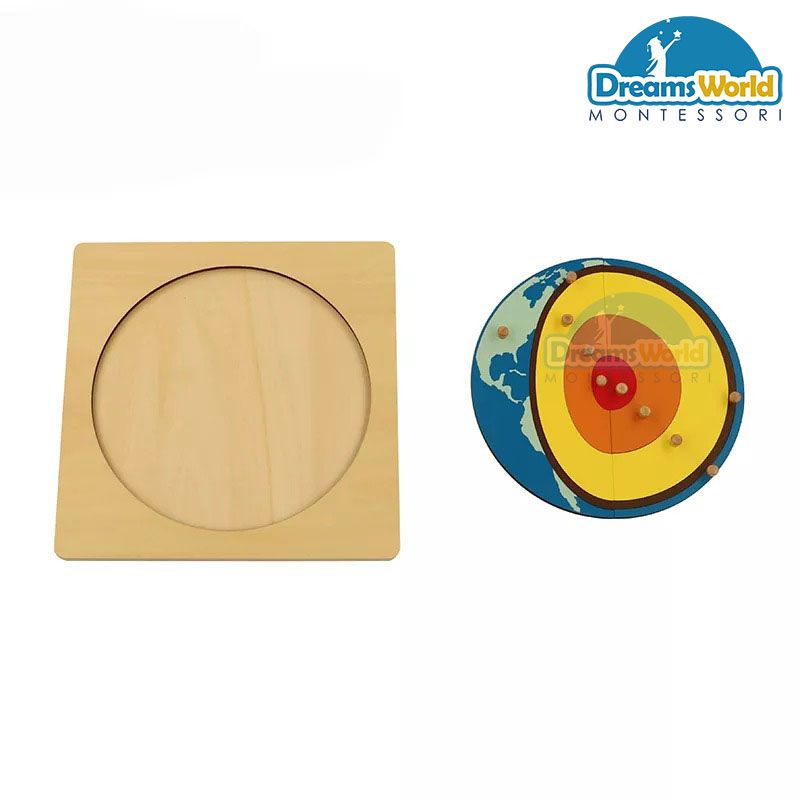 Giáo Cụ Montessori - Ghép hình lõi trái đất - Solar Core Puzzle