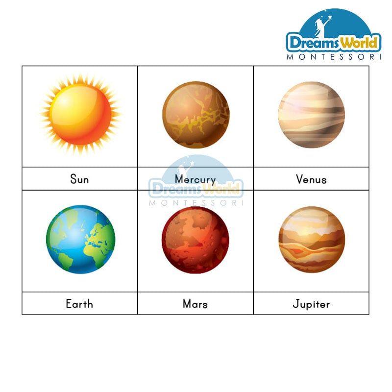 Giáo Cụ Montessori - Thẻ 3 phần các hành tinh trong hệ mặt trời - SOLAR SYSTEM CARDS