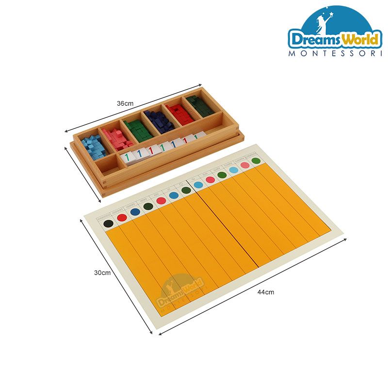 Giáo Cụ Montessori - Bộ phân số thập phân - Decimal Fraction Material set