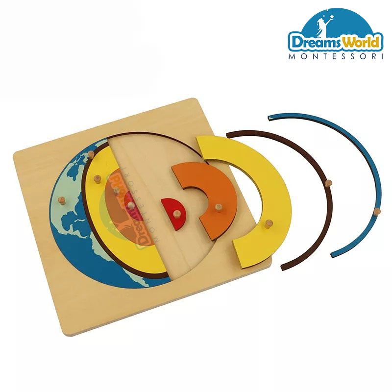 Giáo Cụ Montessori - Ghép hình lõi trái đất - Solar Core Puzzle