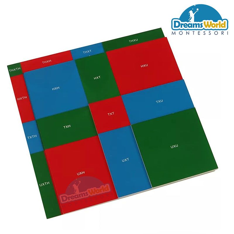 Giáo Cụ Montessori - Biểu đồ căn bậc hai - Square Root Charts