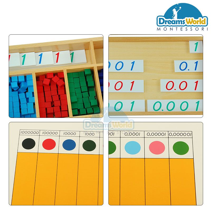 Giáo Cụ Montessori - Bộ phân số thập phân - Decimal Fraction Material set