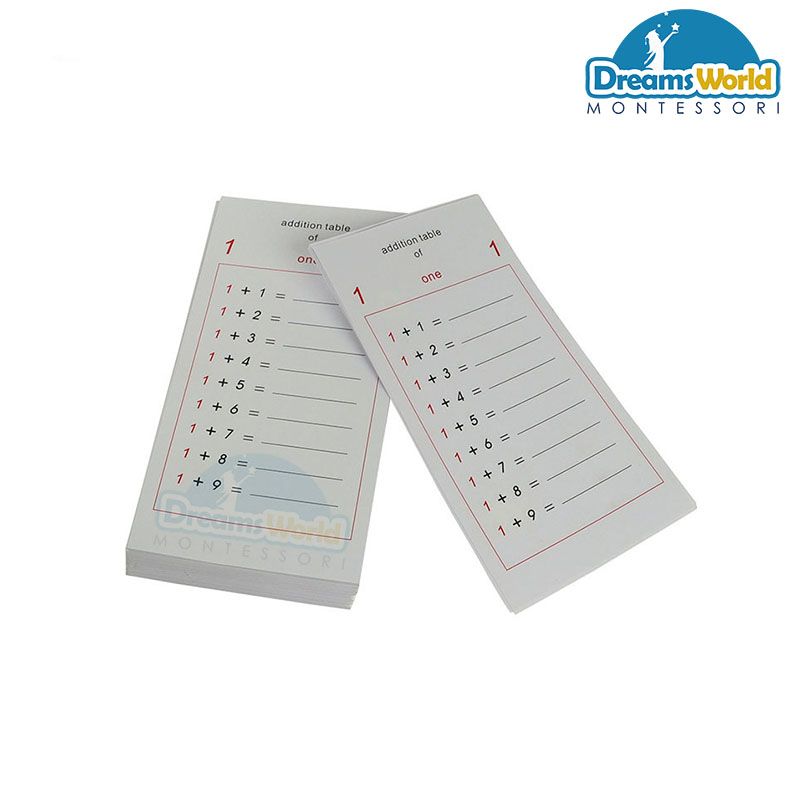 Giáo Cụ Montessori - Bảng cộng bổ sung - Addition Tables