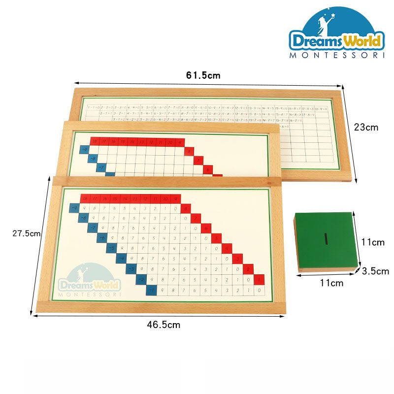 Giáo Cụ Montessori - Hộp học phép tính trừ có thẻ điều khiển và bảng - Subtraction Working Charts with frame