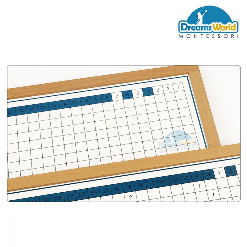 Giáo Cụ Montessori - Hộp học phép tính chia có thẻ điều khiển và bảng - Division Working Charts with frame
