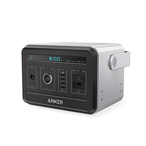 Pin Dự Phòng Anker PowerHouse 120.000mAh/ 400wh - A1701
