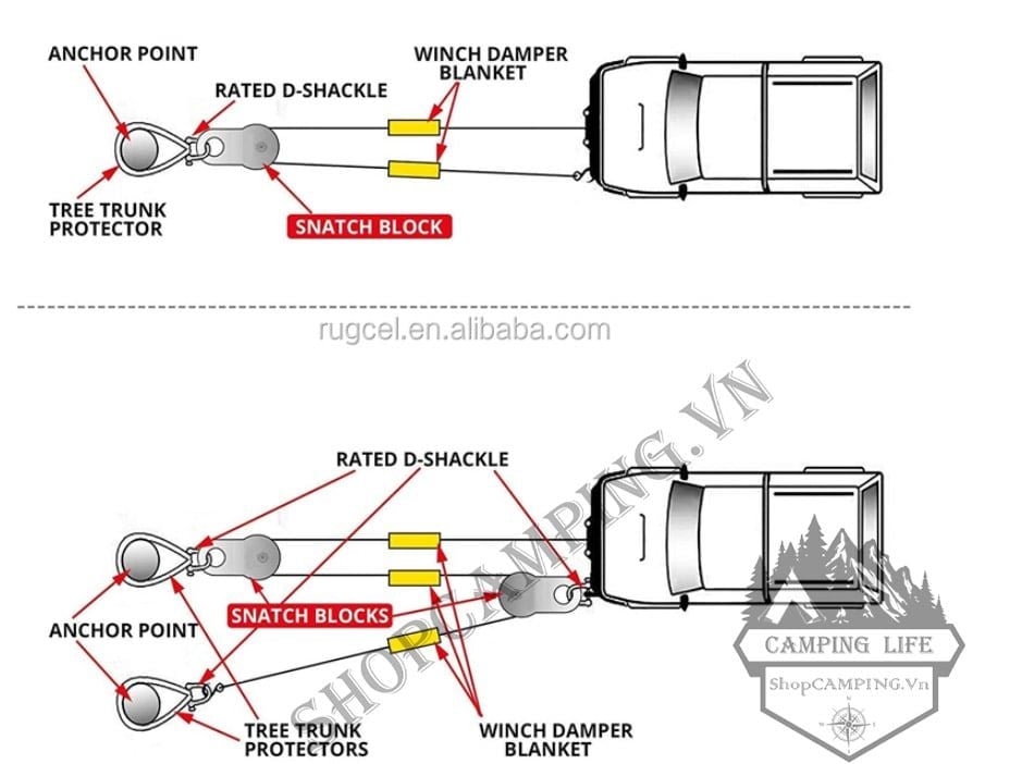 Ròng rọc 10 tấn chuyên dụng cho Offroad CHÍNH HÃNG RUGCEL