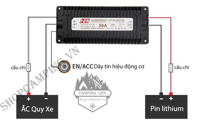 Bộ sạc Pin Lithium Lifepo4 12v DC to 14.6v DC không thấm nước dành cho oto