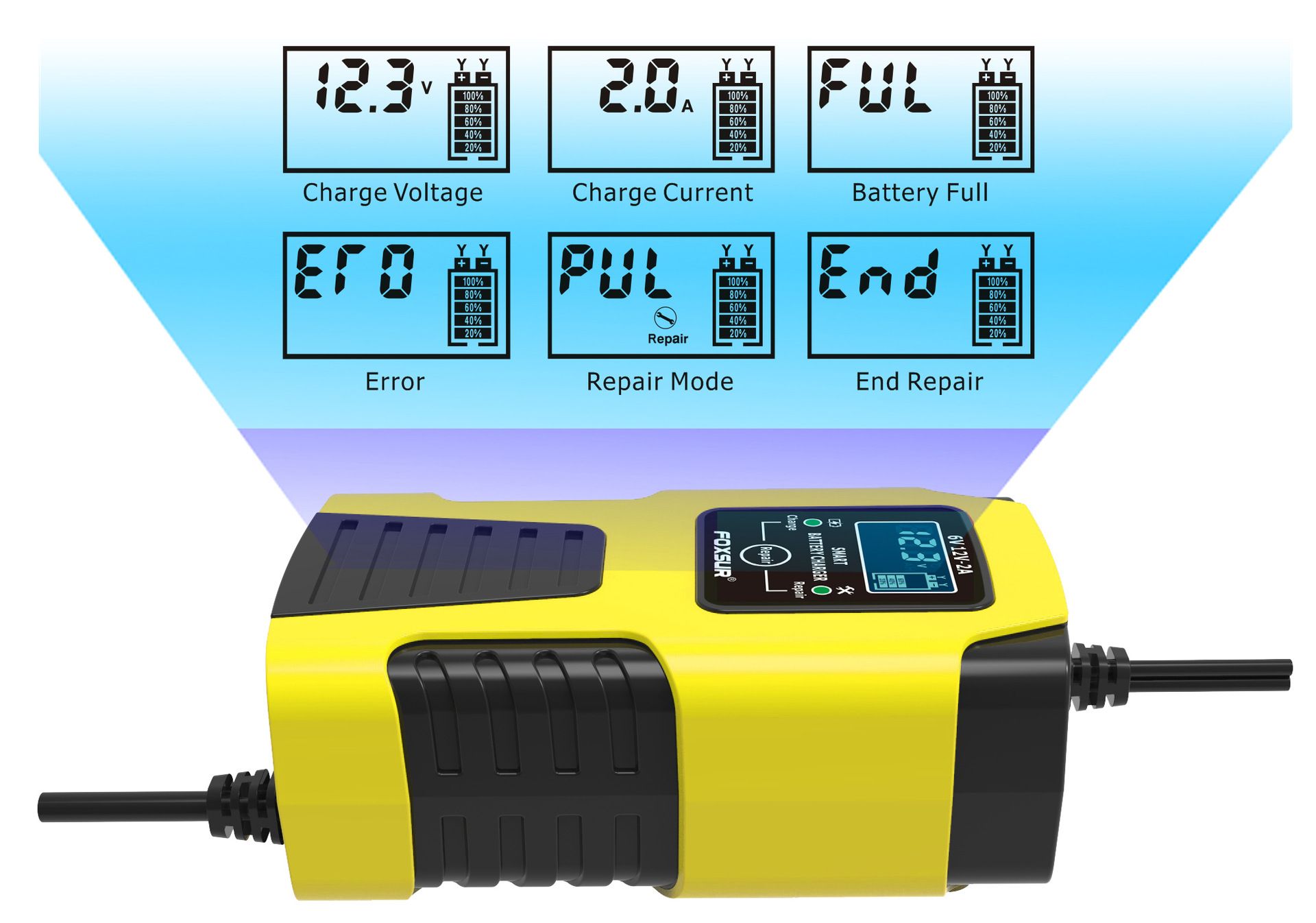 Sạc bình ắc quy 6V 12V dải Pin 4Ah - 40Ah FOXSUR dòng sạc 2A, tự ngắt khi đầy, phục hồi ắc quy khử sunfat, chống ngược cực