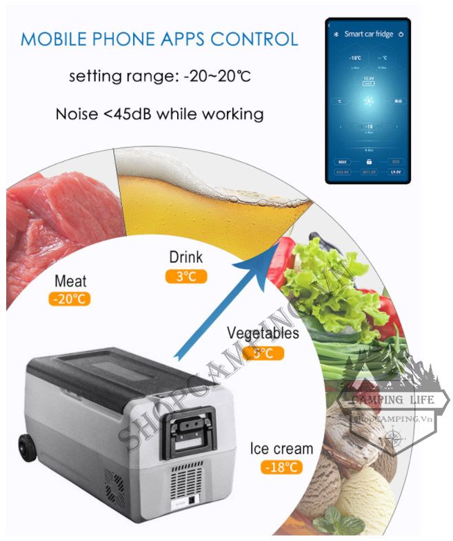 Tủ lạnh LG T50 50 Lít CHÍNH HÃNG Alpicool ( hàng có sẵn ) 2 ngăn riêng biệt, tủ lạnh xe hơi, tủ lạnh trong nhà tiện lợi.