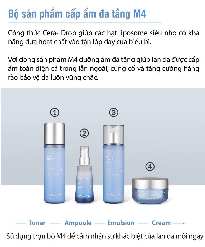  Bio Correction Ampoule Cera-drop M4 - Ampoule trẻ hóa và tái tạo da đa tầng 