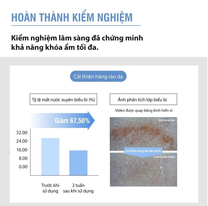  Moist Barrier Balancing Emulsion M4 - Sữa dưỡng ẩm đa tầng chống mất nước xuyên biểu bì 