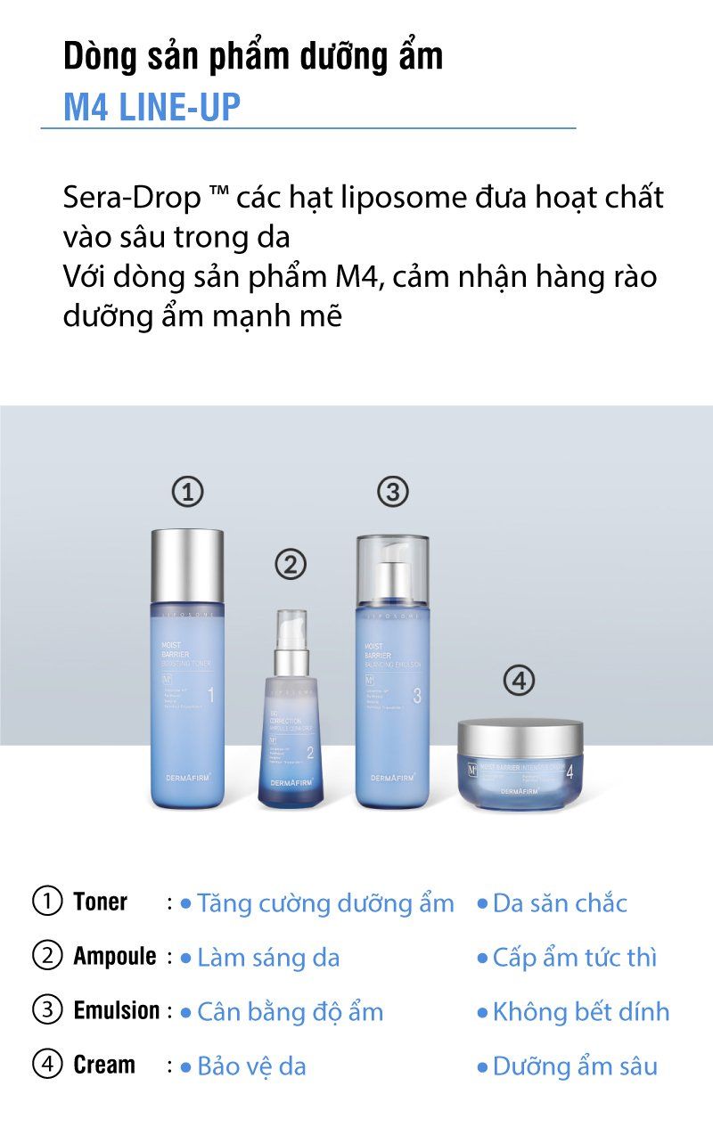  Moist Barrier Intensive Cream M4 - Kem dưỡng ẩm đa tầng chống mất nước xuyên biểu bì 