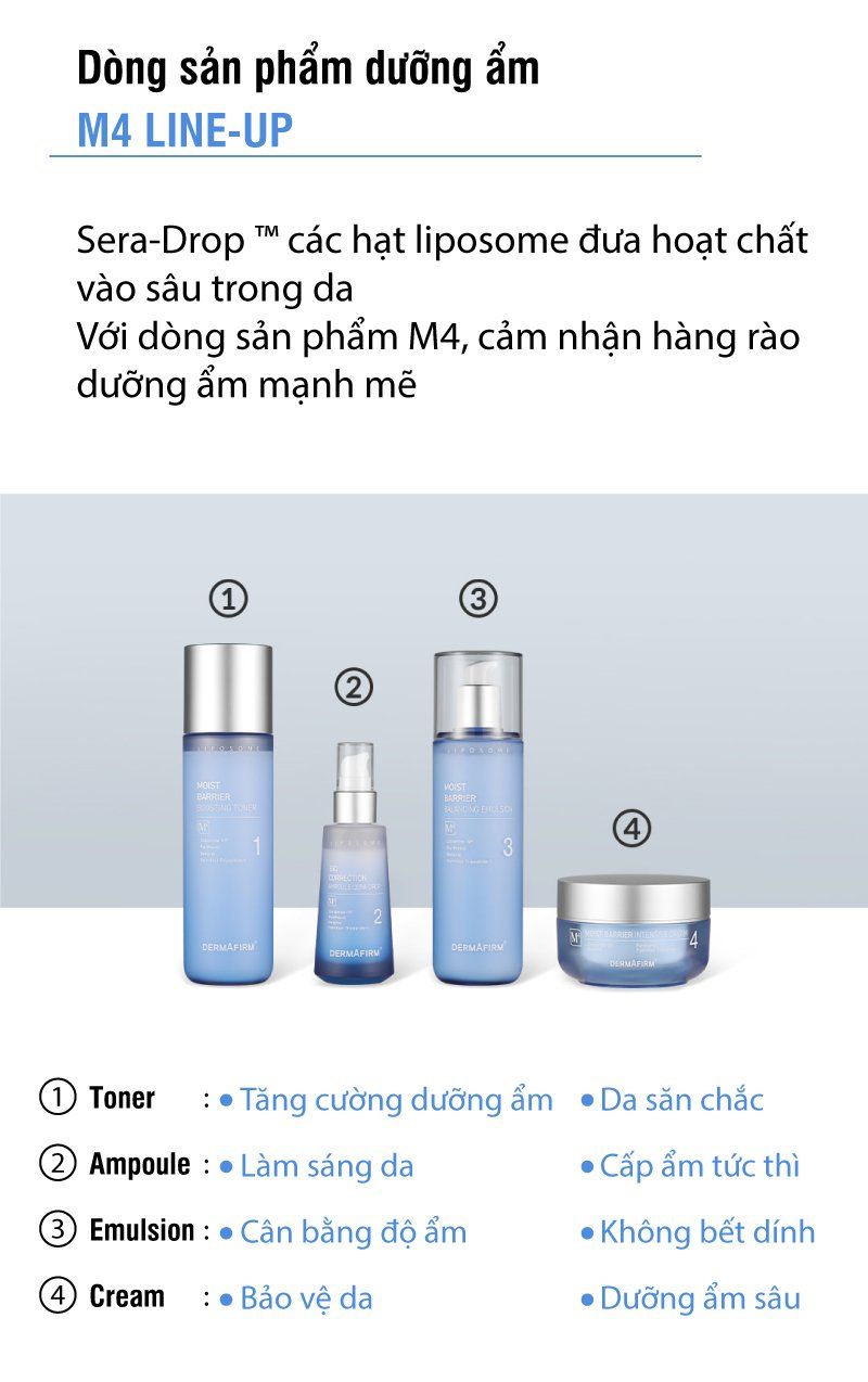 Moist Barrier Intensive Cream M4 - Kem dưỡng ẩm đa tầng chống mất nước xuyên biểu bì
