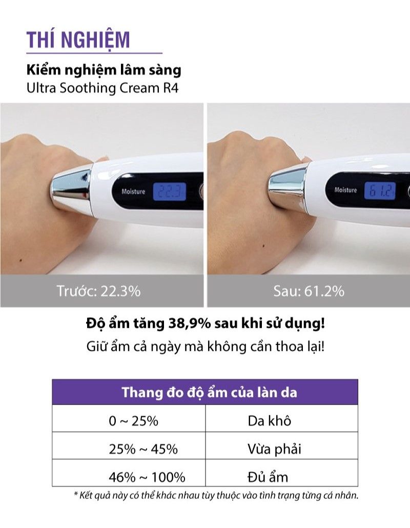  Ultra Soothing Hydra Cream R4 - Kem dưỡng phục hồi cho da tổn thương, giãn mao mạch 