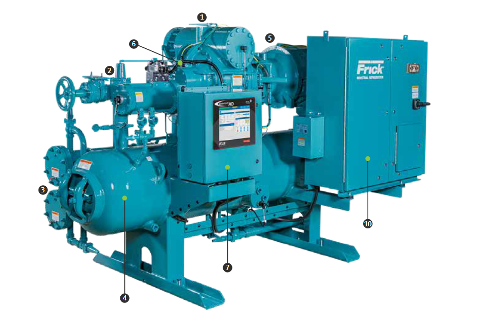 RXF FRICK® Compressor Packages