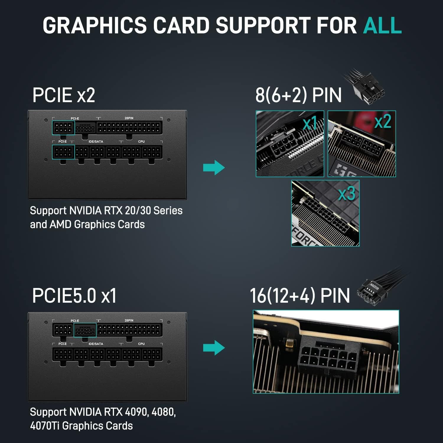 Nguồn Máy Tính 850W Segotep GM ATX 3.0 PCIE 5.0 (Đen)