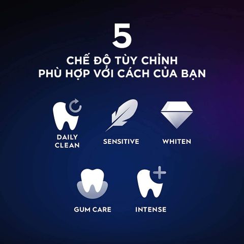  Set 2 bàn chải điện Oral-B iO Series 7 (Xanh & Trắng) 