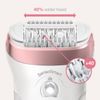 Máy Cạo Nhổ Lông Cho Nữ Braun Silk-épil 9-720