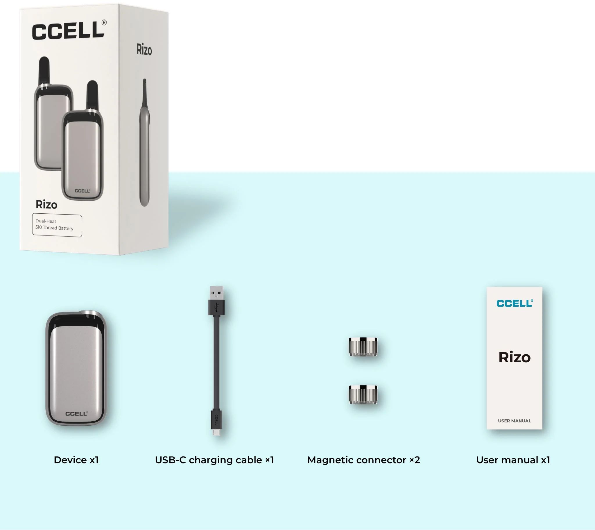Rizo Ccell