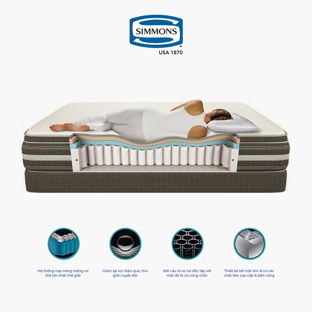 NỆM BEAUTYREST CUSTOM ROYAL PREMIER E-ION SUPER PILLOW TOP