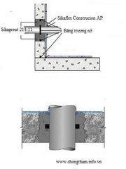 THANH TRƯƠNG NỞ HYPERSTOP DB 2015