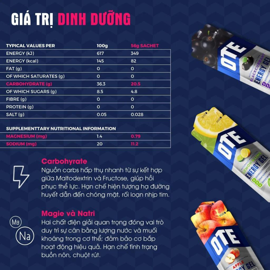 OTE Energy Gel Nho Rừng - Gel năng lượng Liquid