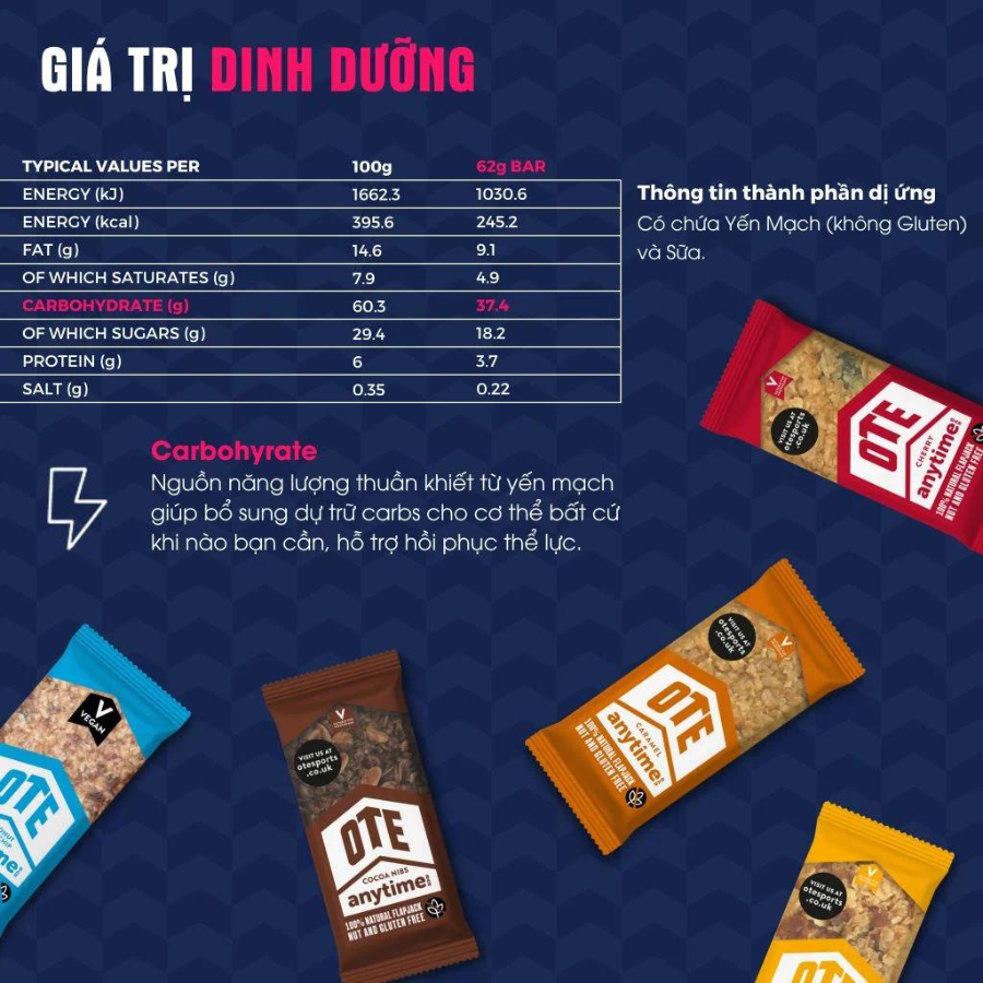Pack 16 Bánh OTE Anytime Bar Vị Caramel