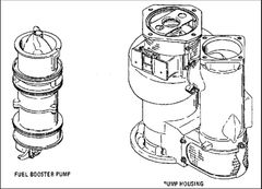 P99C16-612, Pump cartridge