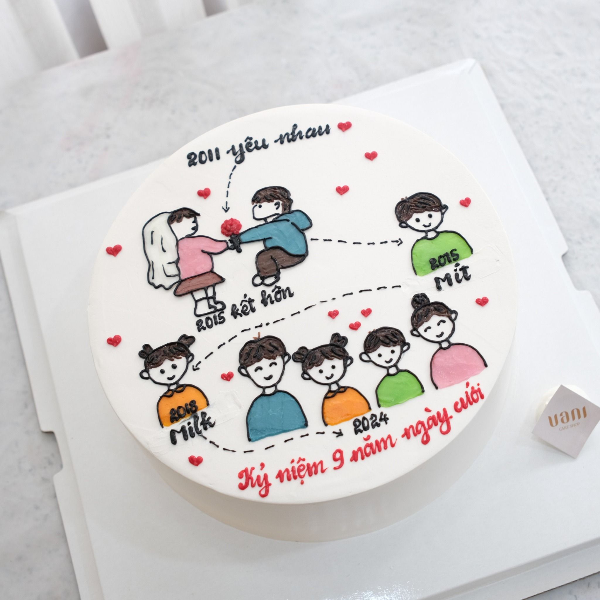 bánh kem vẽ gia đình