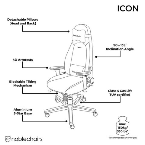  Ghế gaming NobleChairs ICON PU Series 