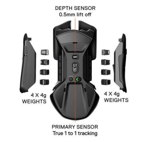  Chuột SteelSeries Rival 650 Wireless 